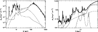 \begin{figure}
{
\begin{tabular}{cc}
\includegraphics[width=9cm]{12708fg5.eps} & \includegraphics[width=9cm]{12708fg6.eps}\\
\end{tabular}}\end{figure}