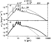 \begin{figure}
\par\resizebox{9cm}{!}{\includegraphics{12708fg7.eps}}
\end{figure}