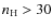 $n_{\rm H}>30$