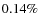 $0.14\%$