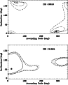 \begin{figure}
\par\includegraphics[width=8.5cm]{12717f2.eps}
\end{figure}