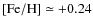 $\rm [Fe/H]\simeq+0.24$