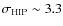 $\sigma_{\rm HIP}\sim3.3$