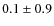 $0.1\pm0.9$
