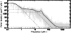 \begin{figure}
\par\resizebox{8.8cm}{!}{\includegraphics{12749fg3.eps}}
\end{figure}
