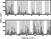 \begin{figure}
\par\resizebox{9cm}{!}{\includegraphics{12749fg6.eps}}
\end{figure}