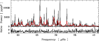 \begin{figure}
\par\resizebox{17cm}{!}{\includegraphics{12749fg7.eps}}
\end{figure}