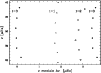 \begin{figure}
\par\resizebox{9cm}{!}{\includegraphics{12749fg8.eps}}
\end{figure}