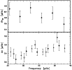\begin{figure}
\par\resizebox{9cm}{!}{\includegraphics{12749fg9.eps}}
\end{figure}