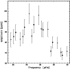 \begin{figure}
\par\resizebox{9cm}{!}{\includegraphics{12749fg10.eps}}
\end{figure}