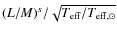 $( L / M )^{s} / \sqrt{T_{\rm eff}/T_{\rm eff,\odot}}$