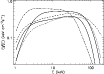 \begin{figure}
\par\includegraphics[width=9cm,clip]{12796fg2.ps}
\end{figure}