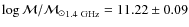 $\log{\cal M/M_\odot}_{\rm 1.4~GHz} =11.22 \pm
0.09$