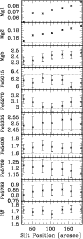 \begin{figure}
\par\includegraphics[width=7.6cm,clip]{12805f6.ps}
\end{figure}