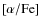 $\left[\alpha/{\rm Fe}\right]$