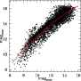 \begin{figure}
\par\includegraphics[width=8cm,clip]{12857fig03.ps}
\end{figure}