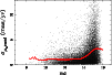 \begin{figure}
\par\includegraphics[width=8.8cm,clip]{12857fig09.ps}
\end{figure}