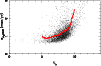 \begin{figure}
\par\includegraphics[width=8.8cm,clip]{12857fig10.ps}
\end{figure}
