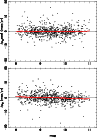 \begin{figure}
\par\includegraphics[width=8.5cm,clip]{12857fig11.ps}
\end{figure}