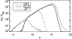 \begin{figure}
\par\includegraphics[width=8.8cm,clip]{12857fig14.eps}
\end{figure}