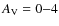 $A_{\rm V} =0{-}4$