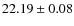 $22.19\pm0.08$
