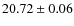 $20.72\pm0.06$