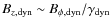 $B_{z,{\rm dyn}} \sim B_{\phi,{\rm dyn}}/\gamma_{\rm dyn}$