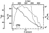 \begin{figure}
\par\includegraphics[angle=-90,width=8.8cm,clip]{12877f16.ps}
\vspace*{4mm}
\end{figure}