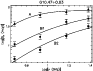 \begin{figure}
\par\includegraphics[angle=-90,width=8cm,clip]{12877f07.ps}
\end{figure}