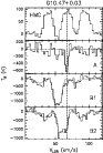\begin{figure}
\par\includegraphics[angle=0,width=8cm,clip]{12877f09.ps}
\end{figure}
