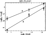 \begin{figure}
\par\includegraphics[angle=-90,width=8cm,clip]{12877f11.ps}
\end{figure}