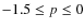 $-1.5 \le p \le
0$
