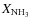$X_{\rm NH_3}$