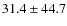 $31.4 \pm44.7$
