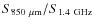 $S_{\rm
850~\mu{\rm m}}/S_{\rm 1.4~GHz}$