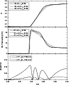 \begin{figure}
\par\includegraphics[width=8.6cm,clip]{12914fg7.eps}
\end{figure}