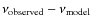 $\nu_{\rm observed}-\nu_{\rm model}$
