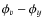 $\phi_v-\phi_y$