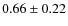 $0.66\pm0.22$