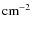 $\rm cm^{-2}~$
