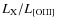 $L_{\rm X}/L_{\rm [OIII]}$