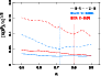 \begin{figure}
\par\includegraphics[angle=-90,width=8cm]{12961f2.ps}
\end{figure}