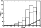 \begin{figure}
\par\includegraphics[angle=0,width=7.5cm,clip]{12961f7.eps}
\end{figure}