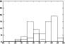 \begin{figure}
\par\includegraphics[angle=0,width=8cm,clip]{12961f8.eps}
\end{figure}