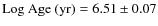 ${\rm Log~Age~(yr)}=6.51\pm 0.07$