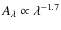 $A_{\lambda} \propto \lambda^{-1.7}$