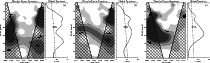 \begin{figure}
\par\mbox{\subfigure {\includegraphics[width=6.0cm,clip]{12968fg1...
...
\subfigure{
\includegraphics[width=6.0cm,clip]{12968fg11c.eps} }}\end{figure}
