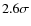 $2.6 \sigma $