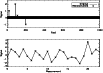 \begin{figure}
\par\includegraphics[width=9cm]{13019f1.eps}
\end{figure}